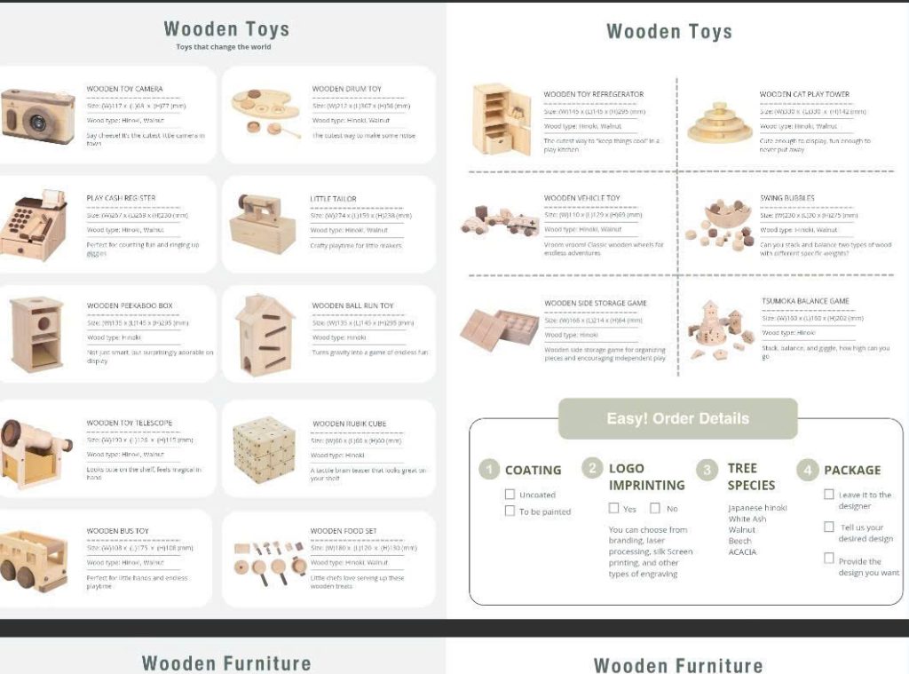 antedu wood toys contact